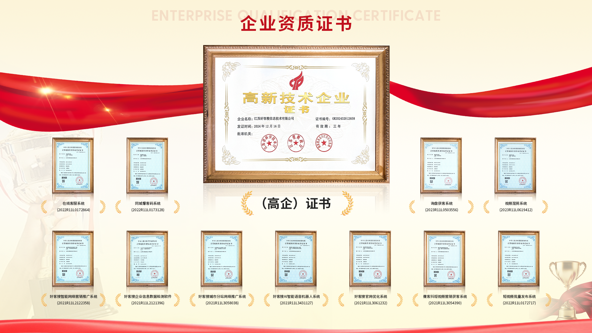 吉阳网站排名收录的几条秘密，很少有人知道
